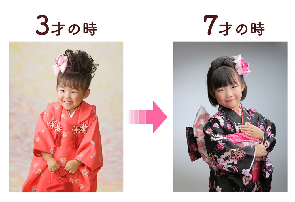 女の子の七五三の変化